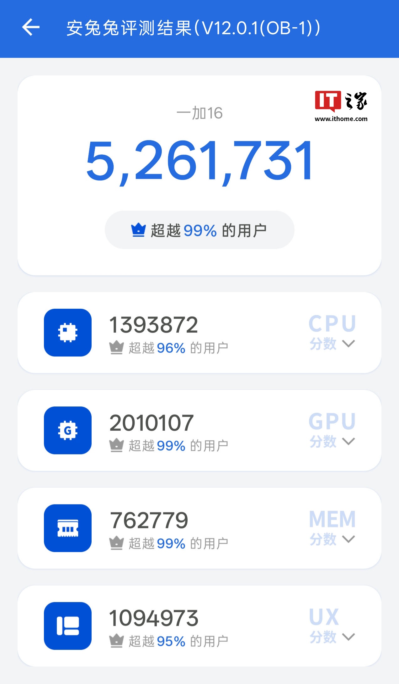 图片 2